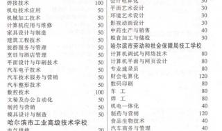 哈尔滨技校有哪些专业
