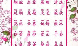 洛神赋中最唯美的名字