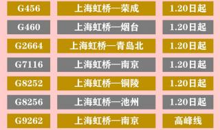2023年7月1日铁路调图