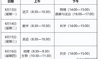 潍坊地生中考成绩怎么查询 潍坊市中考成绩查询