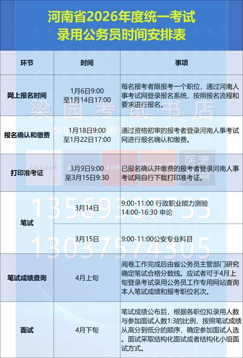 考试报名入口官网（公务员考试报名入口官网）
