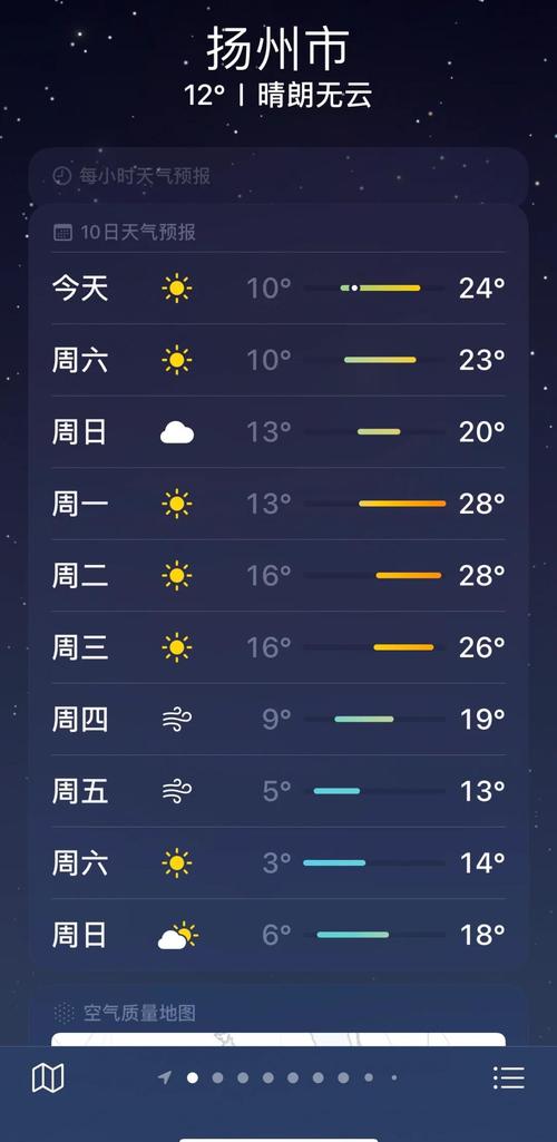 扬州天气预报查询（扬州天气预报查询30天）