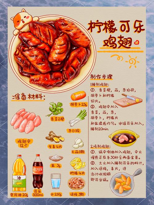 可乐鸡翅的详细做法（可乐鸡翅的做法秒懂百科）