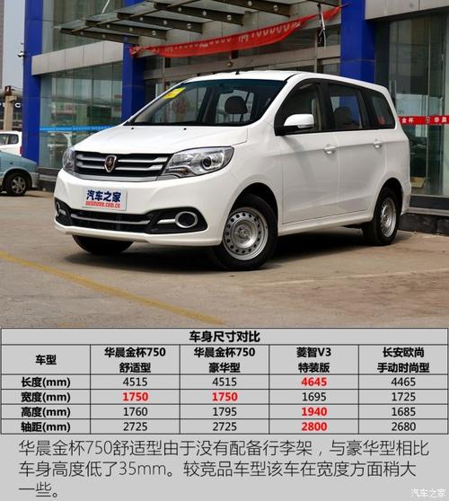 华晨金杯汽车(华晨金杯汽车客服电话)