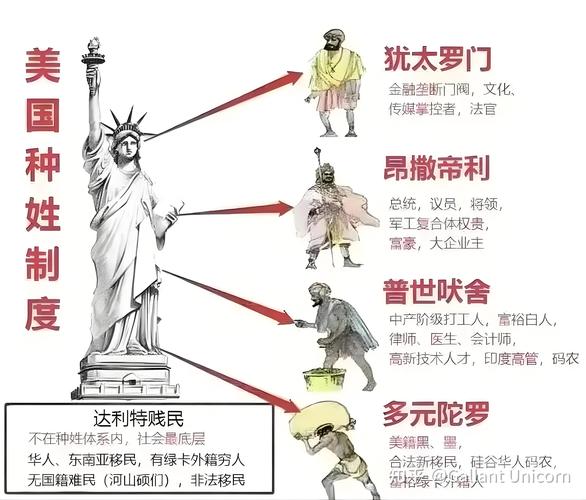 特朗普对犹太人态度（特朗普是犹太族吗）