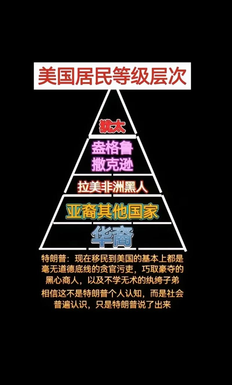 特朗普对犹太人态度（特朗普是犹太族吗）