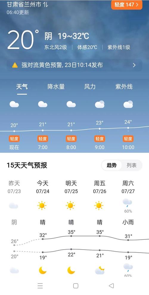 兰州天气预报查询（甘肃天气预报15天）