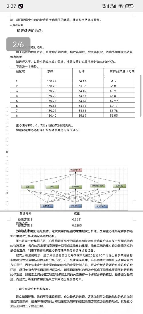 账号分层模型有哪些（账号分析模版）
