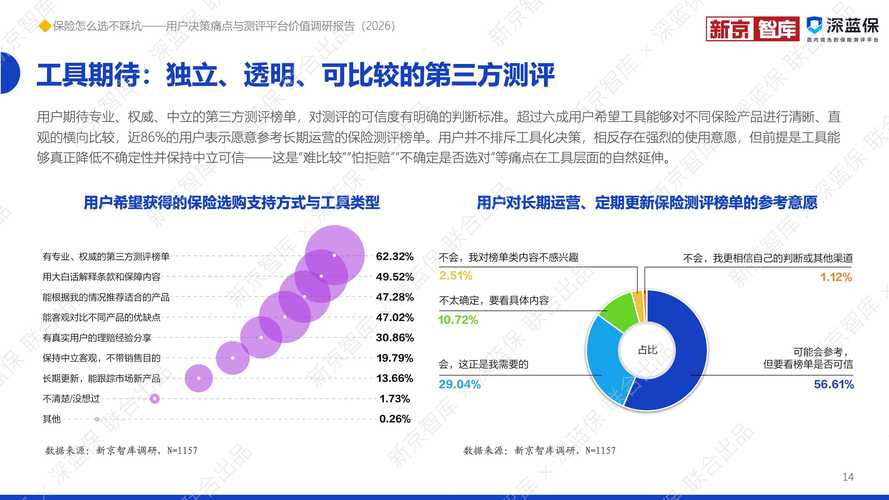 用户痛点的价值和意义（用户痛点解决方案）