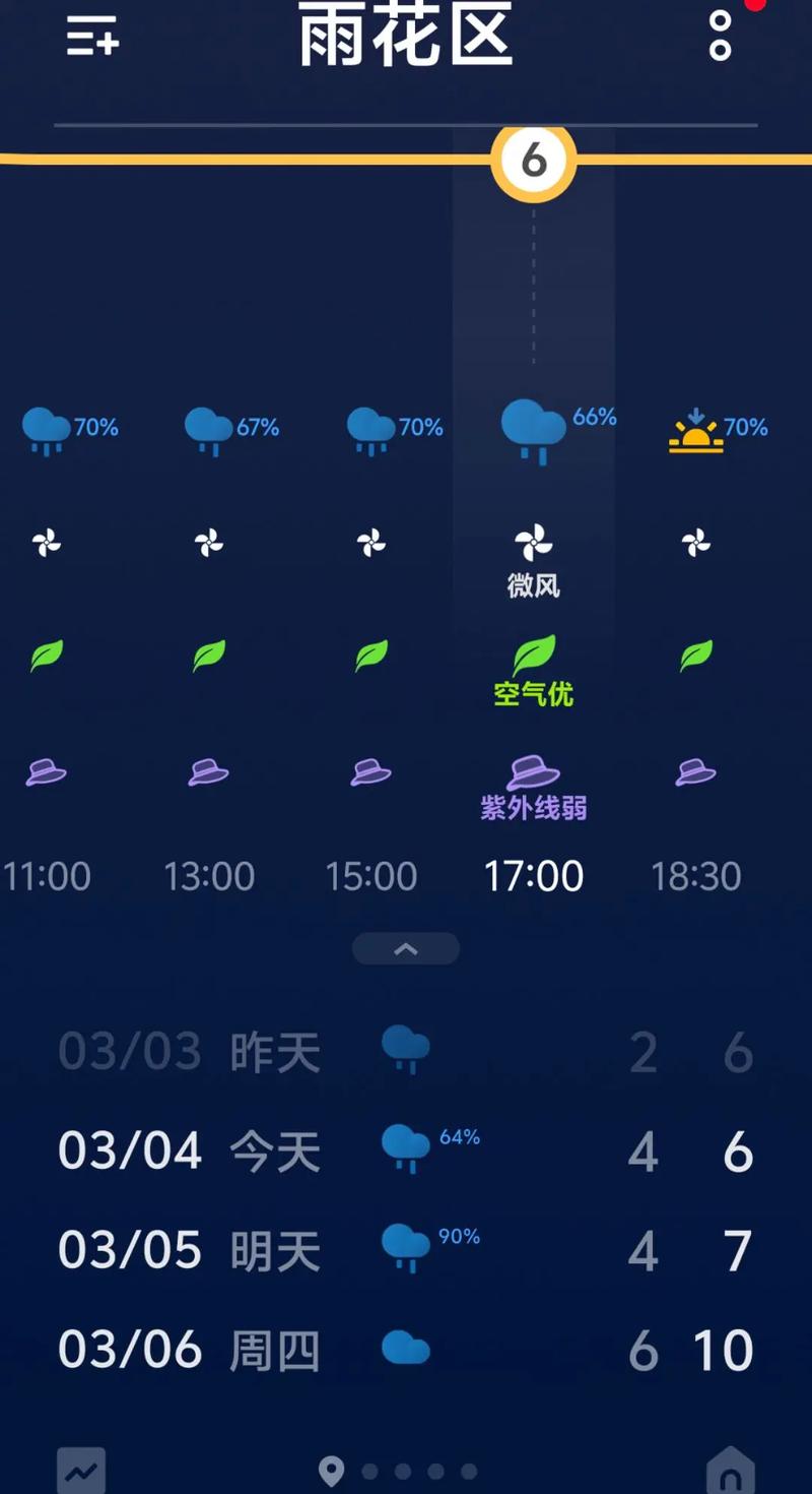 海淀天气预报（海淀天气预报告查询）