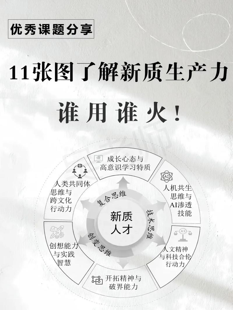 从实验室到生产线：新质生产力转化率提升指南（生产力转型升级）
