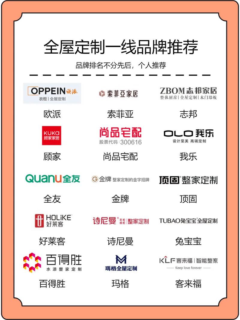 全屋定制品牌排行榜前20名（全屋定制前50个品牌）