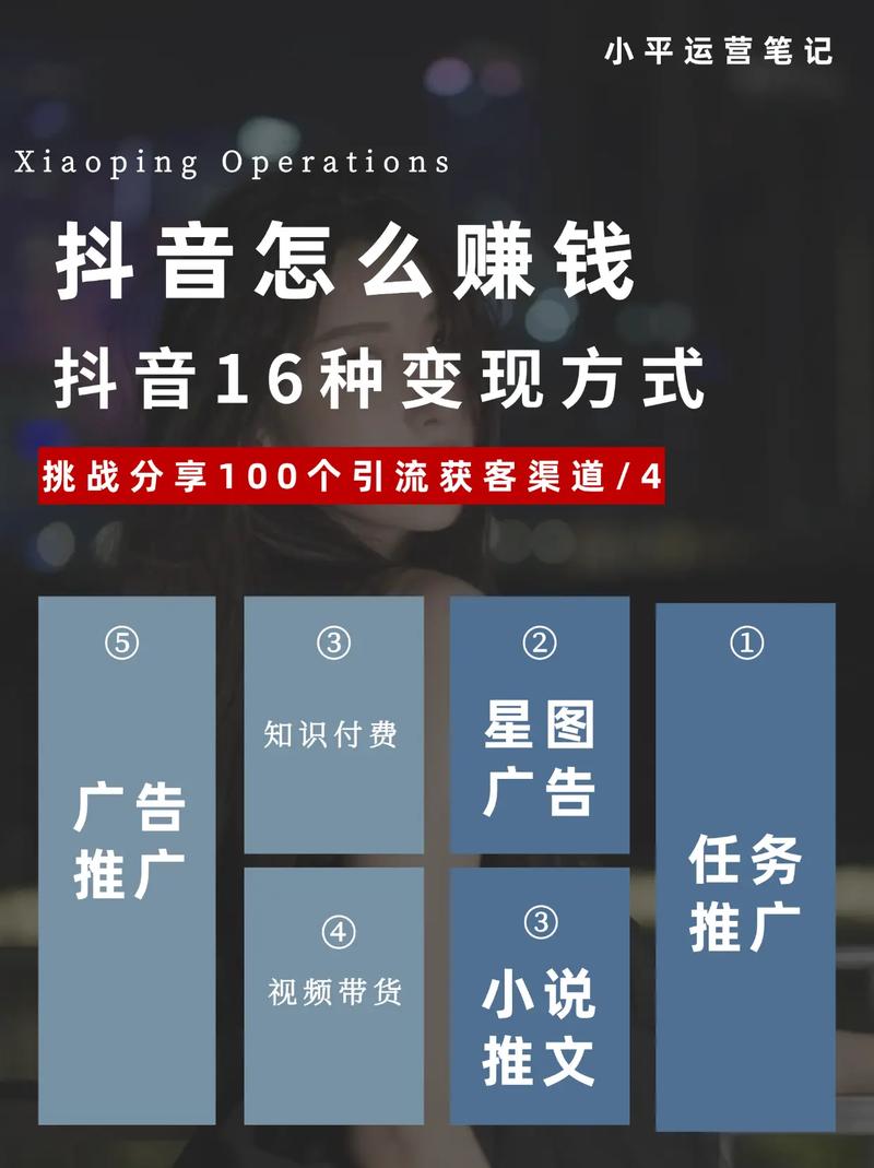 社交电商分享赚钱（社交电商分享赚钱是真的吗）