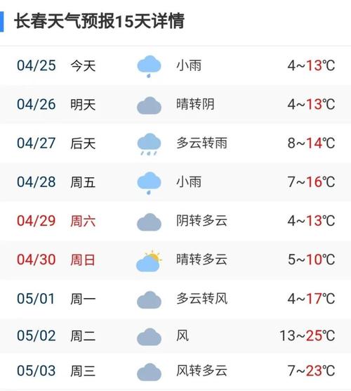 长春天气预报10天(长春天气预报15天内)