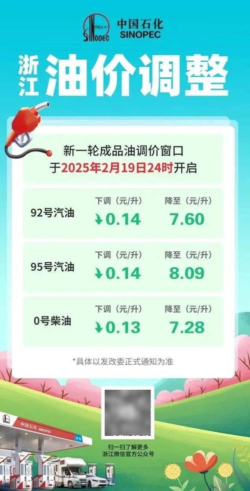 今晚油价是否涨价(今晚油价又要涨了吗?)