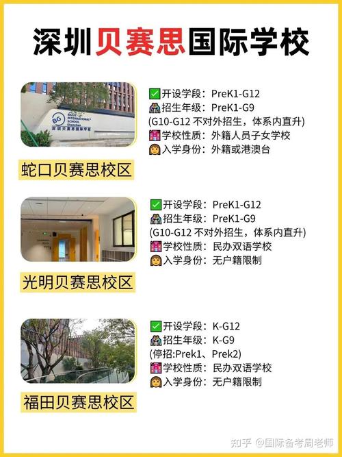 深圳英语培训机构(深圳英语培训机构价目表)