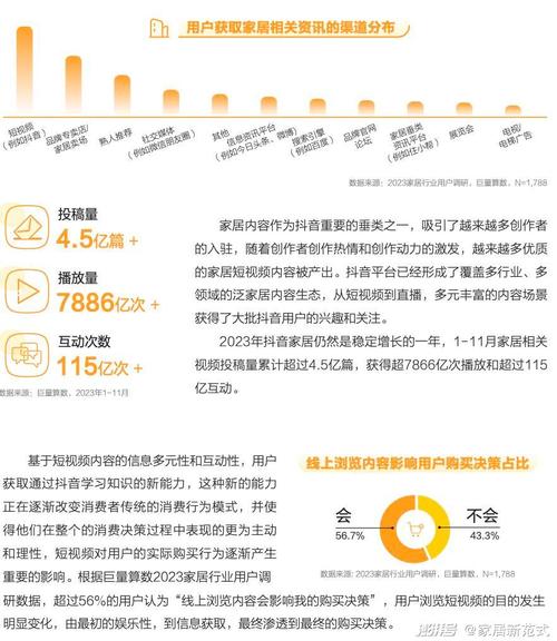 智能家居市场规模及预测(智能家居行业目前的市场规模)