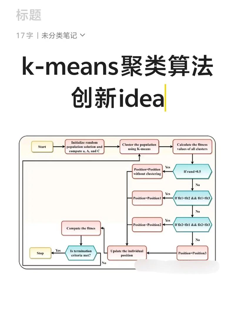 数据分发方式有哪几种?(数据分发方式有哪几种)