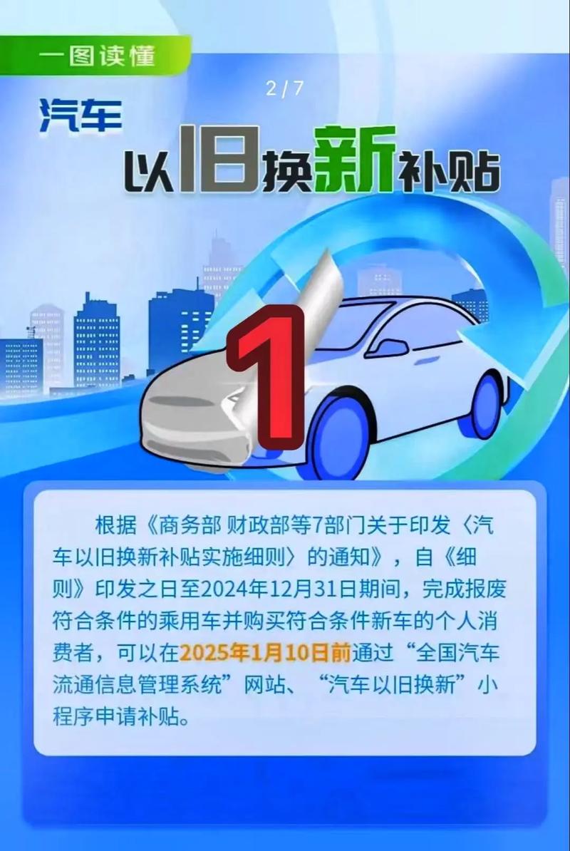 新能源车补贴(新能源车补贴是买车之前还是之后)