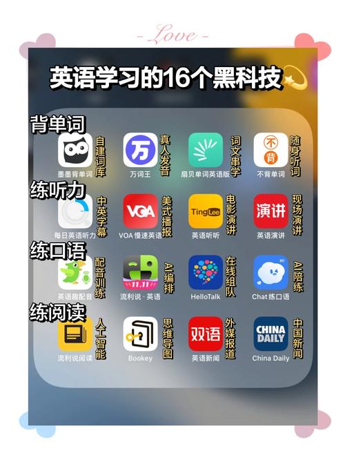 英语学习软件（成人零基础英语入门）