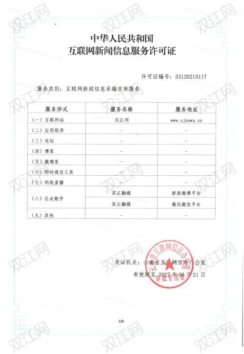知识共享许可类型(知识共享许可类型选哪个)