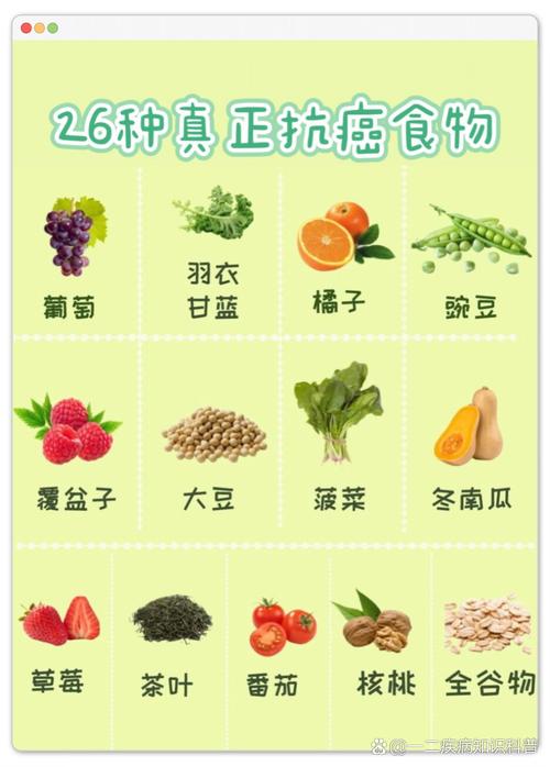 抗癌食物清单出炉（抗癌食物排行一览表）