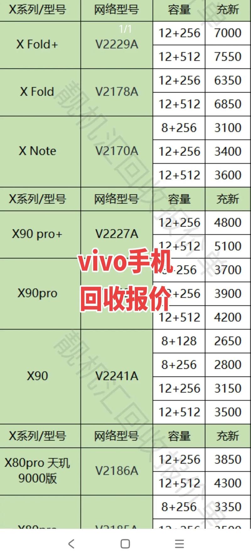 s60手机（s60手机vivo多少钱）