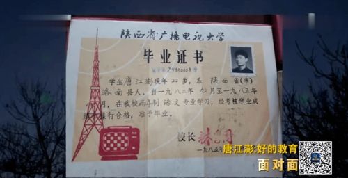 电大本科报名条件（张雪峰谈电大文凭）