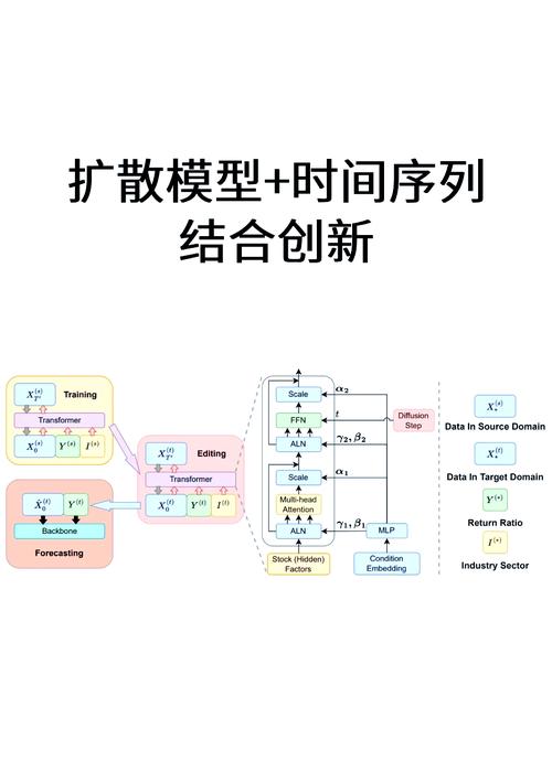 创新扩散概念的提出（创新扩散理论简单来说是什么意思）