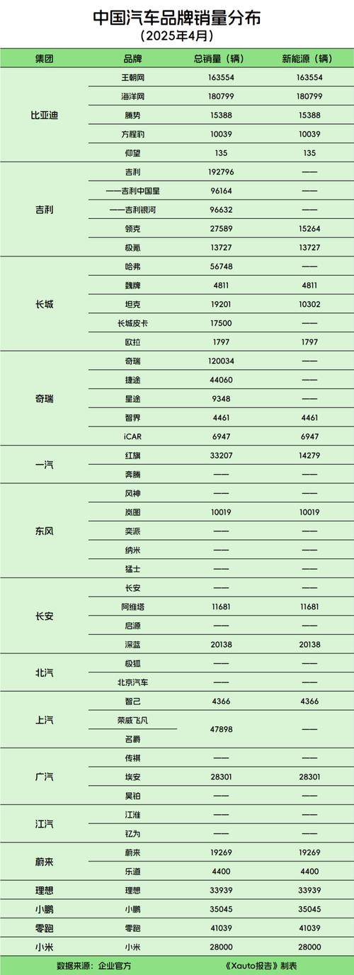 2015汽车销量排行(2015汽车销量排行榜)