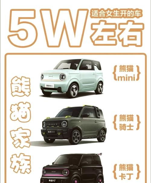 长城精灵汽车(长城精灵汽车价格多少钱)