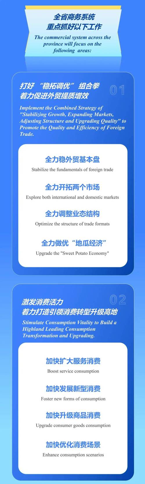 外贸高质量发展高水平开放高质量安全(外贸高质量发展评价体系)