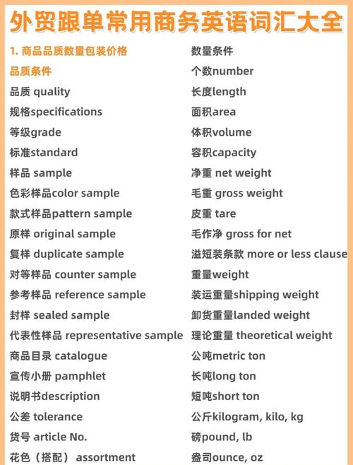 商务英语词汇(商务英语词汇积累)