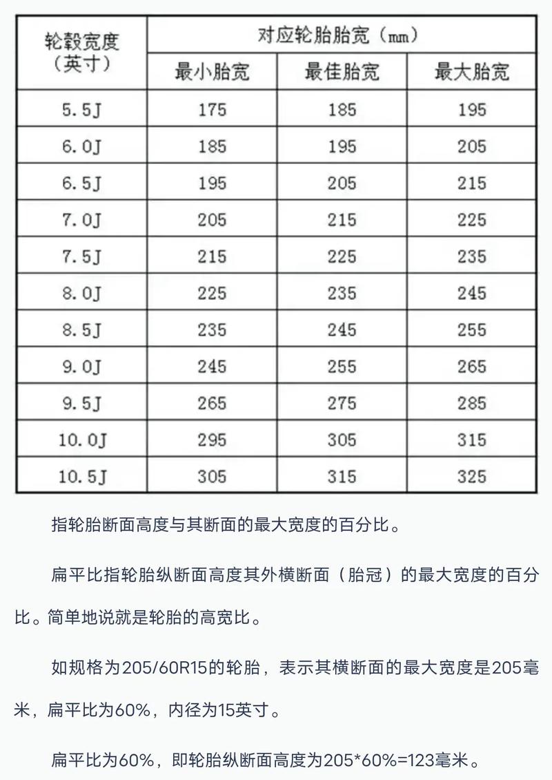 酷熊汽车（酷熊汽车车胎型号是多少）