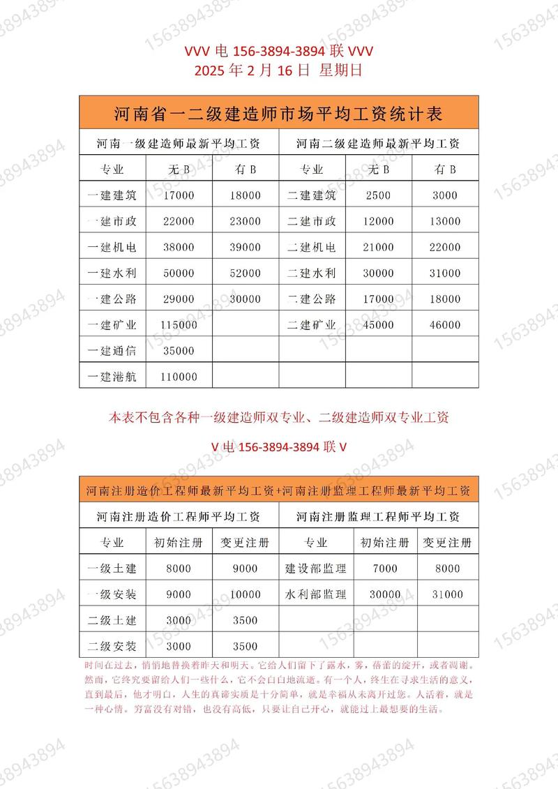 二建证一年能挂多少钱(二建证一年能挂多少钱有什么风险)