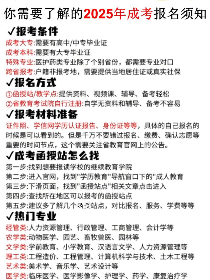 社会青年怎么报考高考(只有初中学历怎么考大专)