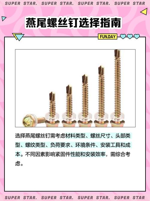 不锈钢自攻钉（不锈钢自攻钉规格有哪些）