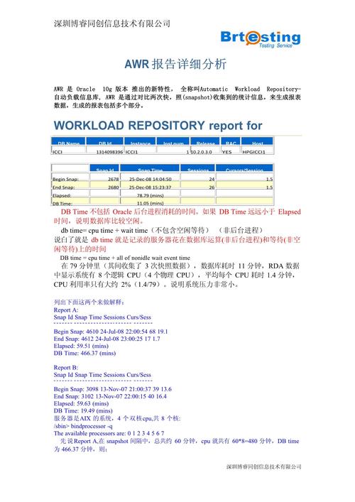 oracleawr报告生成（oracle导出awr报告的命令）