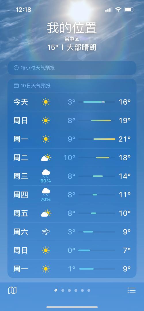 石家庄天气预报15天（石家庄天气预报）