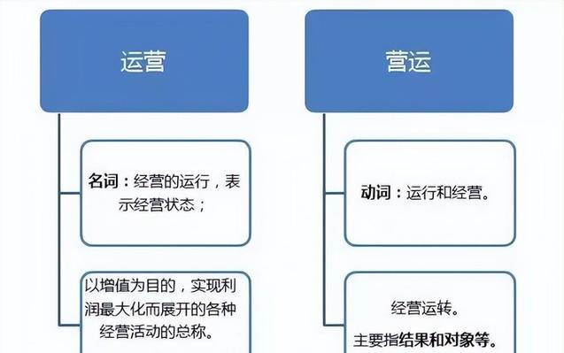 矩阵运营的优势和特征怎么写（矩阵型组织运作的最大好处）